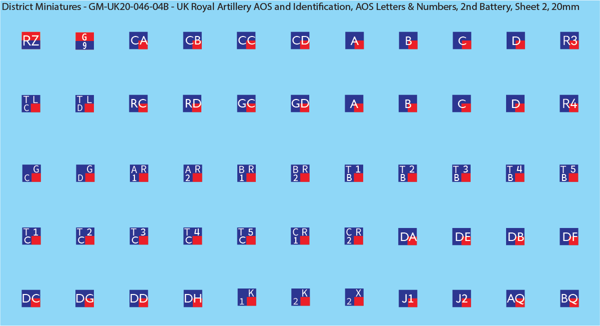 WW2 British - UK Royal Artillery AOS and Identification (Multiple Options), 20mm Decals