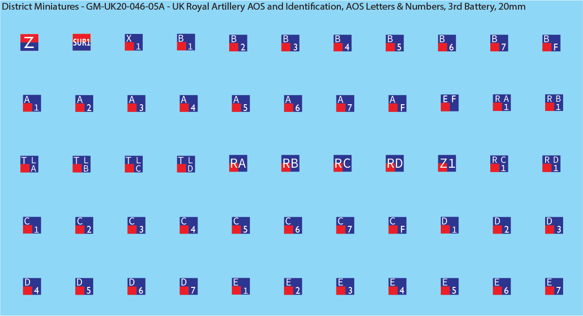 WW2 British - UK Royal Artillery AOS and Identification (Multiple Options), 20mm Decals