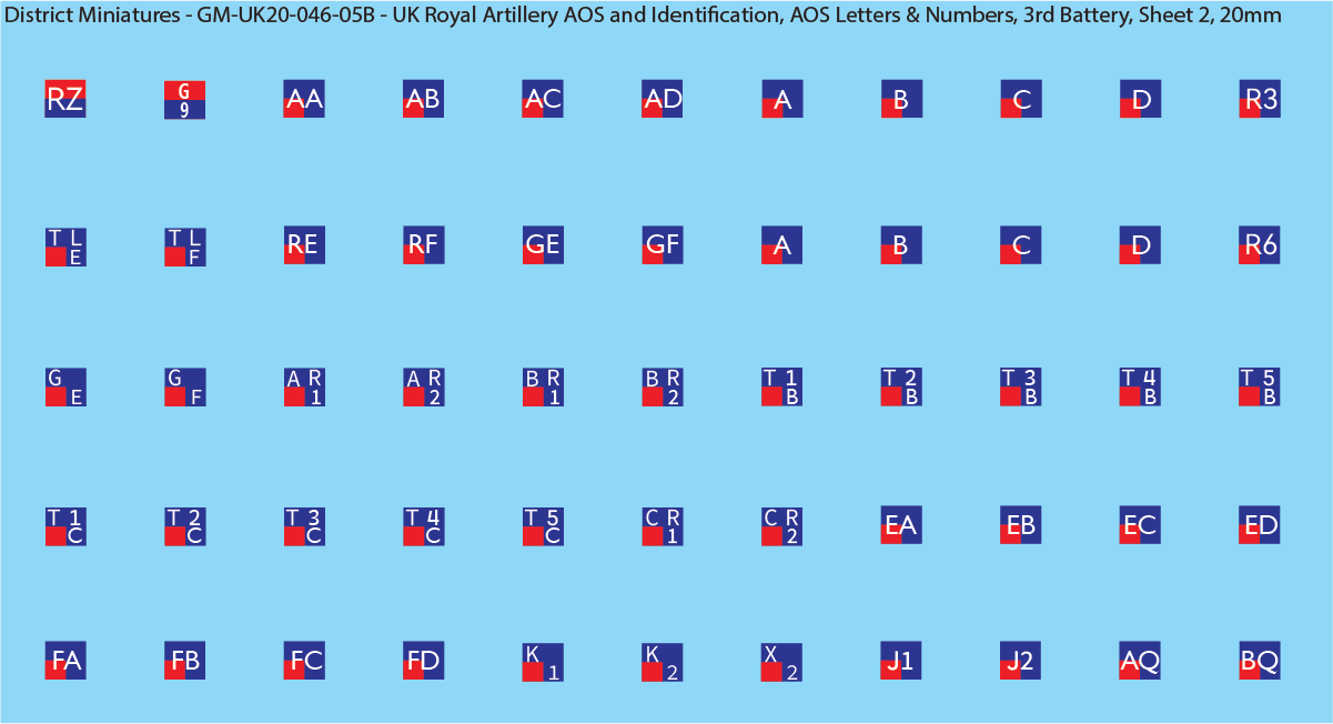 WW2 British - UK Royal Artillery AOS and Identification (Multiple Options), 20mm Decals