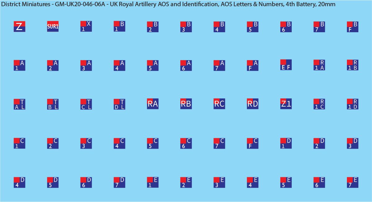 WW2 British - UK Royal Artillery AOS and Identification (Multiple Options), 20mm Decals
