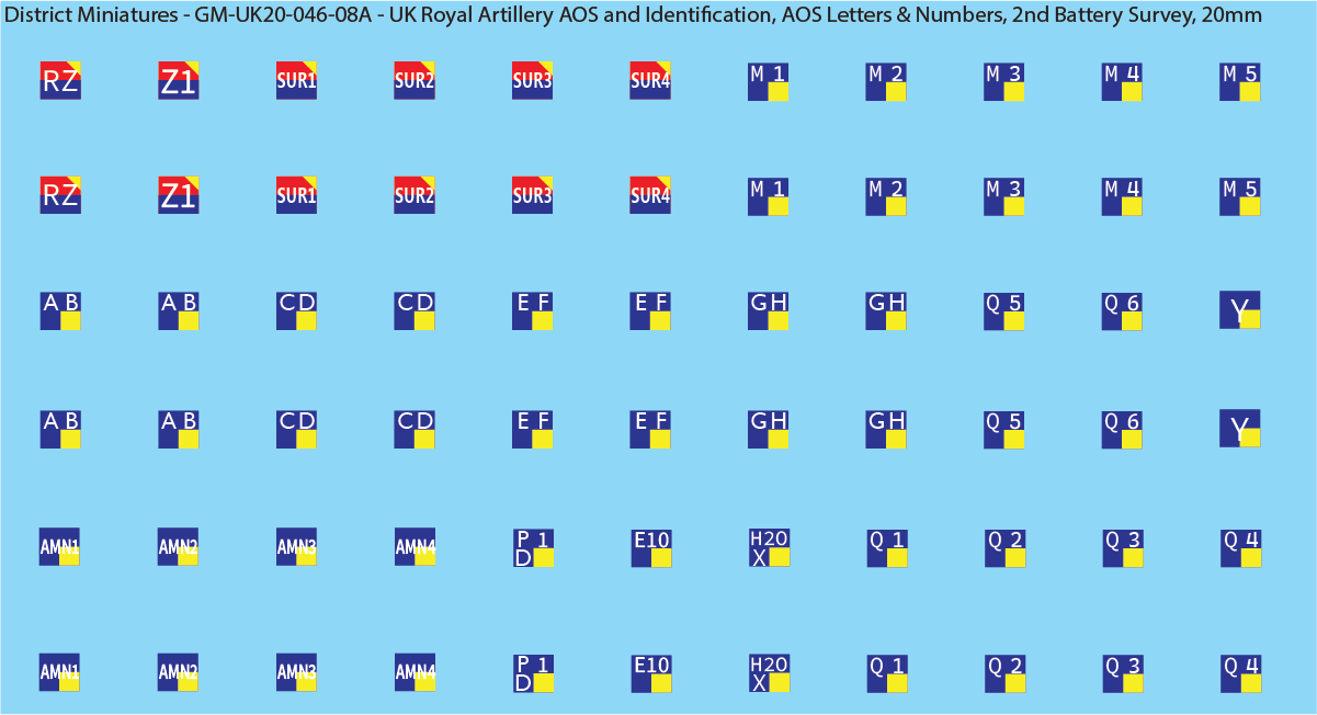 WW2 British - UK Royal Artillery AOS and Identification (Multiple Options), 20mm Decals