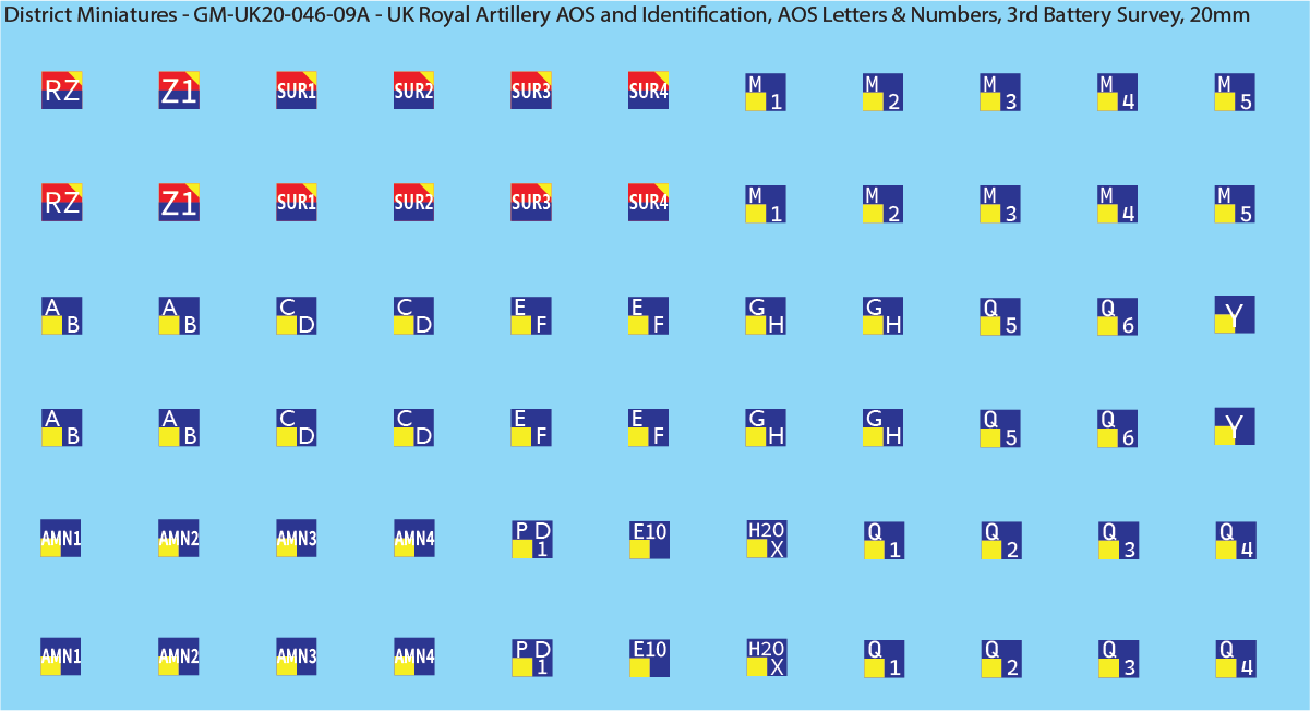 WW2 British - UK Royal Artillery AOS and Identification (Multiple Options), 20mm Decals