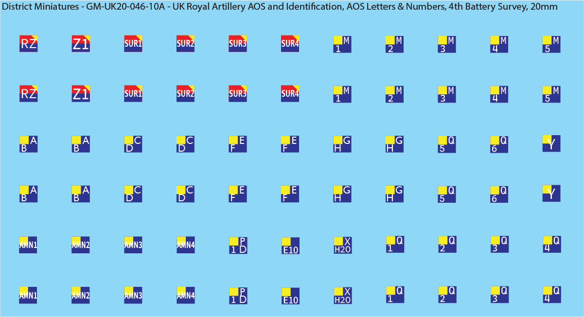 WW2 British - UK Royal Artillery AOS and Identification (Multiple Options), 20mm Decals