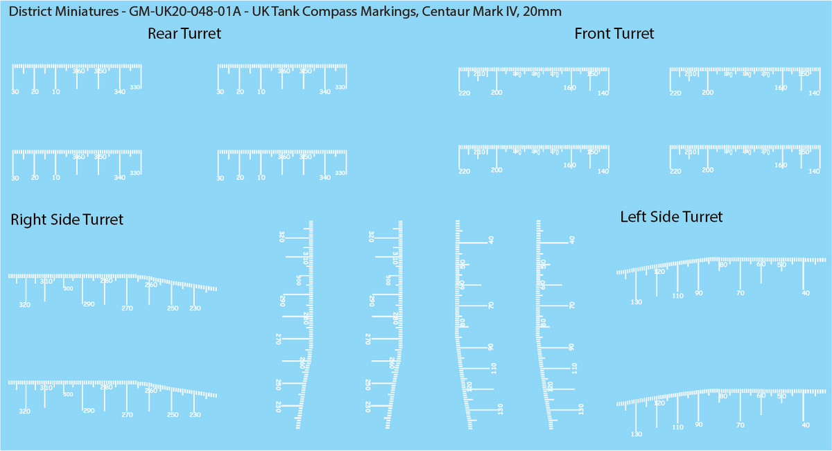 WW2 British - UK Tank Compass Markings (Multiple Options), 20mm Decals