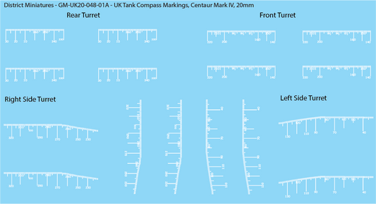 WW2 British - UK Tank Compass Markings (Multiple Options), 20mm Decals