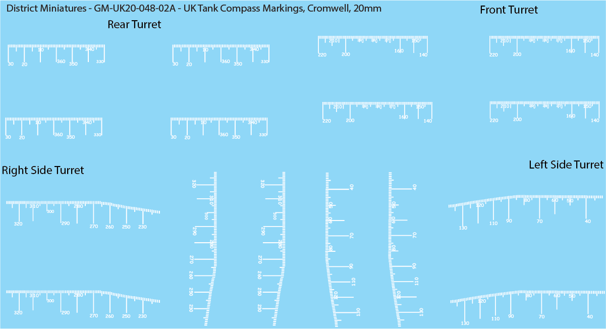 WW2 British - UK Tank Compass Markings (Multiple Options), 20mm Decals