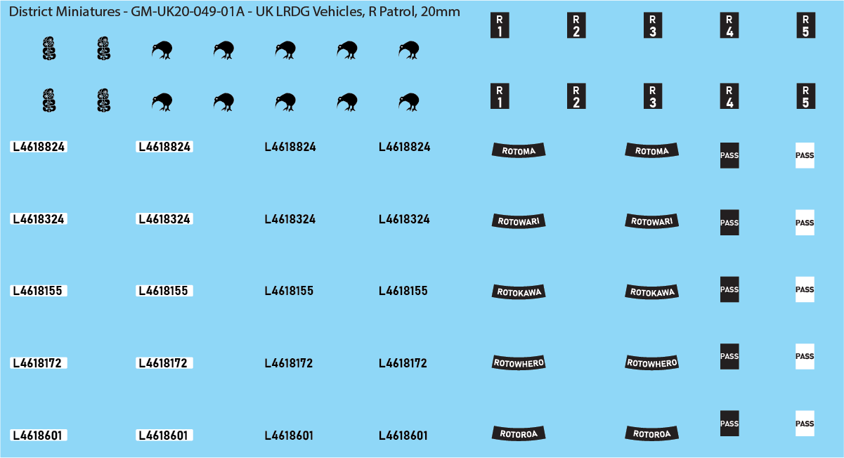 WW2 British - UK LRDG Vehicles and Patrol Markings (Multiple Options), 20mm Decals