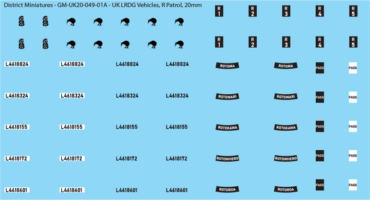 WW2 British - UK LRDG Vehicles and Patrol Markings (Multiple Options), 20mm Decals
