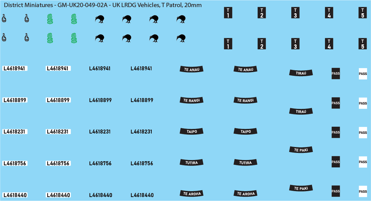 WW2 British - UK LRDG Vehicles and Patrol Markings (Multiple Options), 20mm Decals