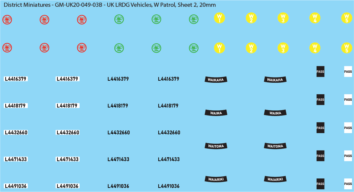 WW2 British - UK LRDG Vehicles and Patrol Markings (Multiple Options), 20mm Decals