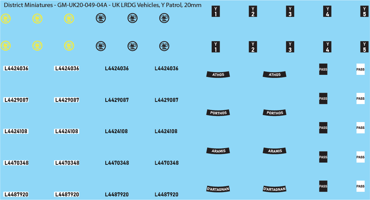 WW2 British - UK LRDG Vehicles and Patrol Markings (Multiple Options), 20mm Decals