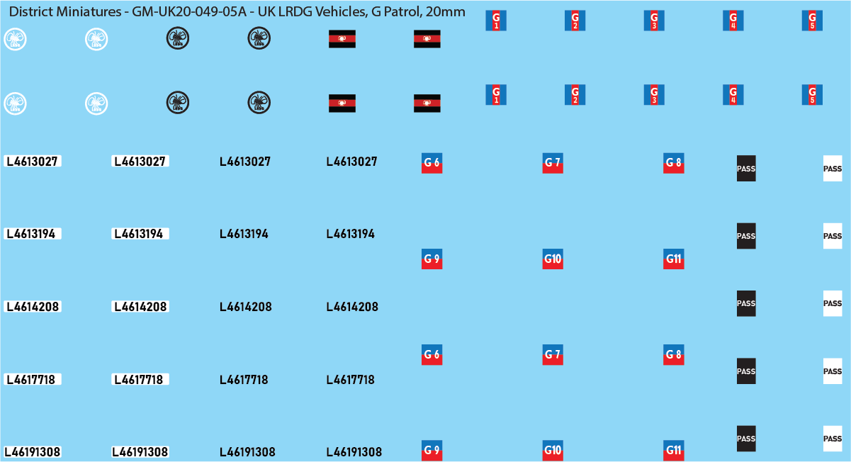 WW2 British - UK LRDG Vehicles and Patrol Markings (Multiple Options), 20mm Decals
