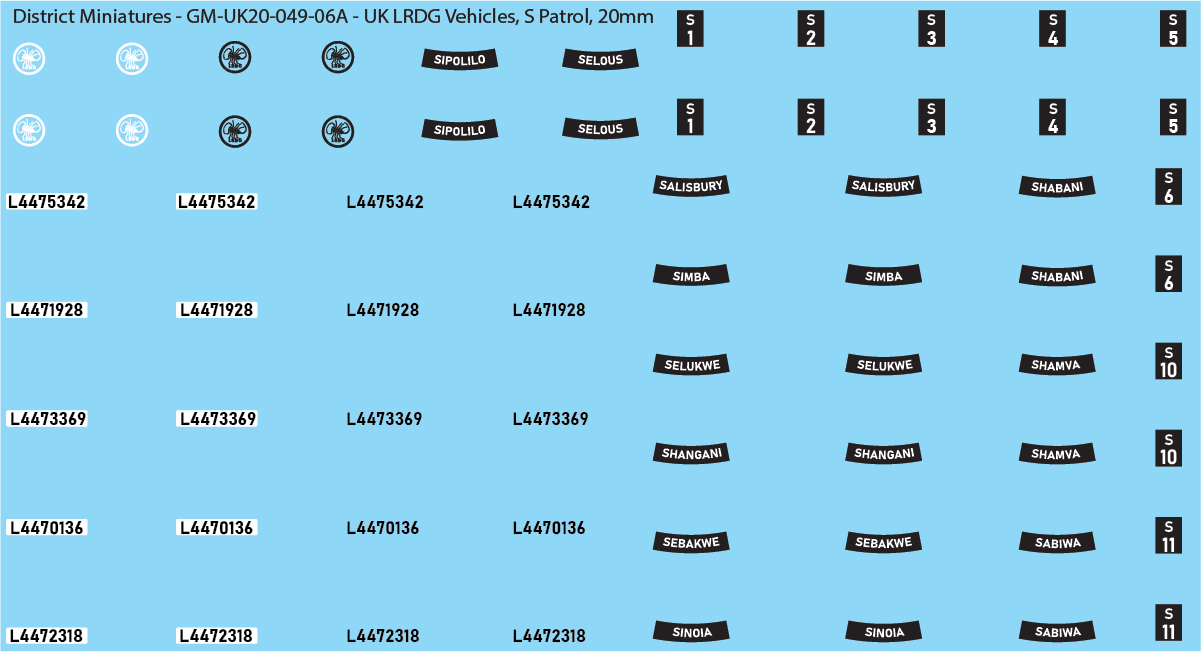 WW2 British - UK LRDG Vehicles and Patrol Markings (Multiple Options), 20mm Decals