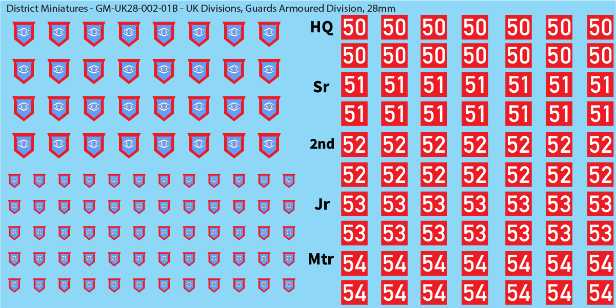 WW2 British - UK Divisions, 28mm Decals – District Miniatures