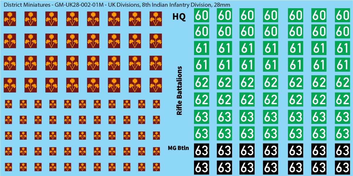 WW2 British - UK Infantry Divisions (Vehicles), 28mm Decals