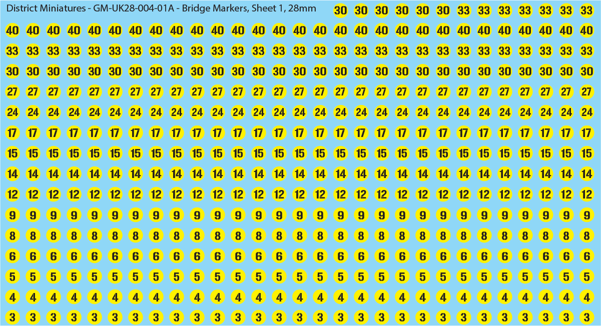 WW2 British - Bridge Weight Markers, 28mm Decals