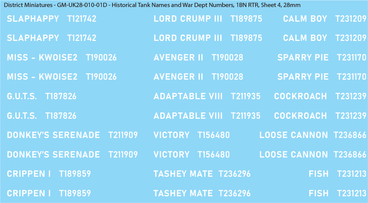 WW2 British - UK Historical Tank Names and War Dept Numbers, 1Bn RTR, 28mm Decals