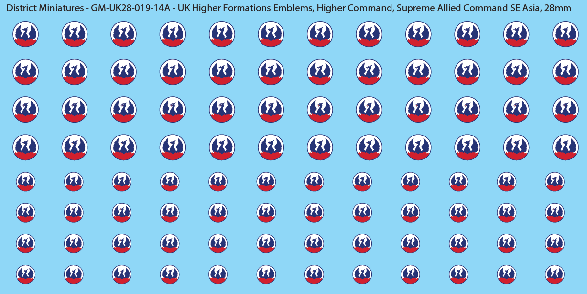 WW2 British - UK Higher Formations Emblems, 28mm Decals