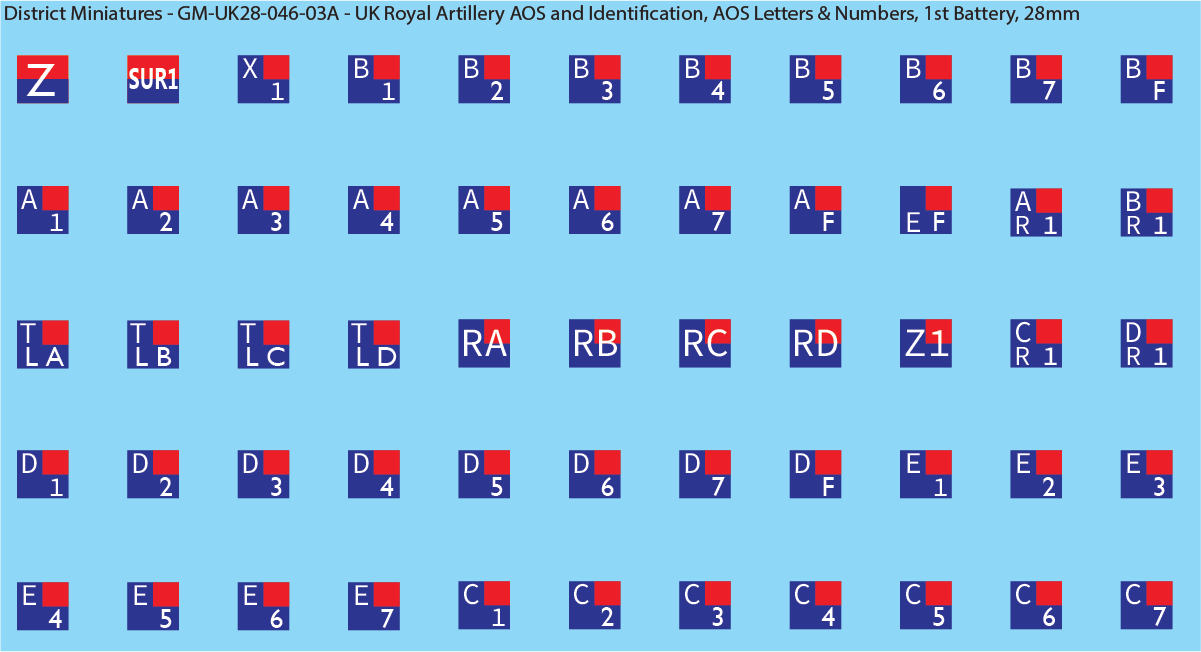 WW2 British - UK Royal Artillery AOS and Identification (Multiple Options), 28mm Decals
