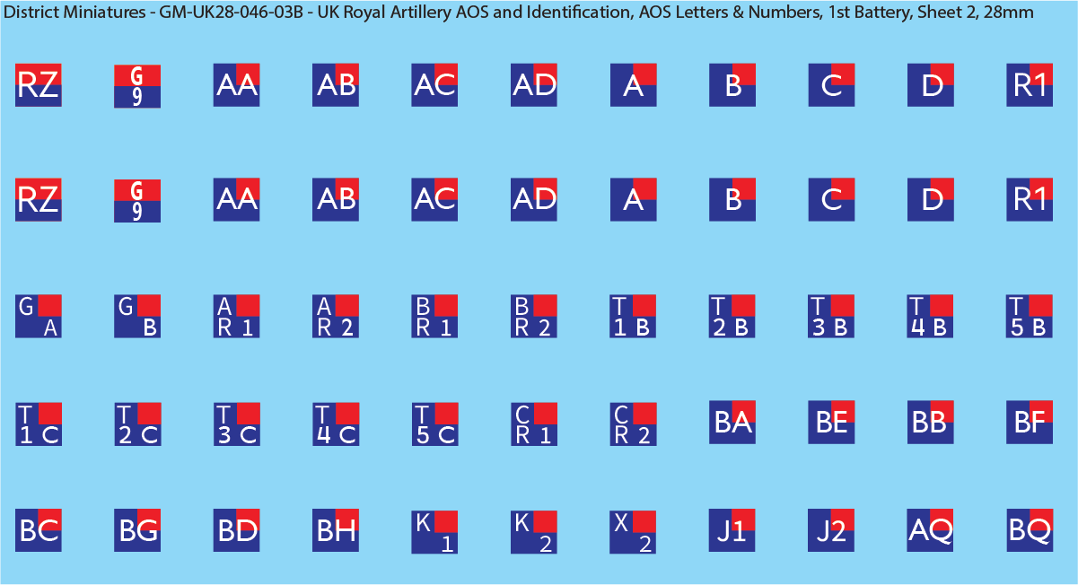 WW2 British - UK Royal Artillery AOS and Identification (Multiple Options), 28mm Decals