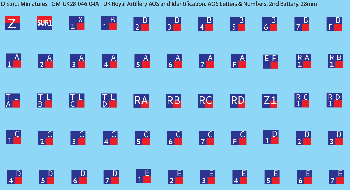 WW2 British - UK Royal Artillery AOS and Identification (Multiple Options), 28mm Decals