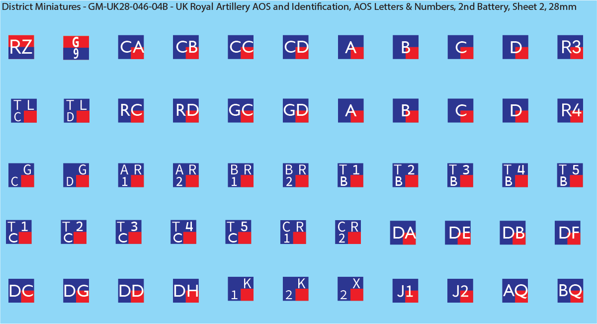 WW2 British - UK Royal Artillery AOS and Identification (Multiple Options), 28mm Decals