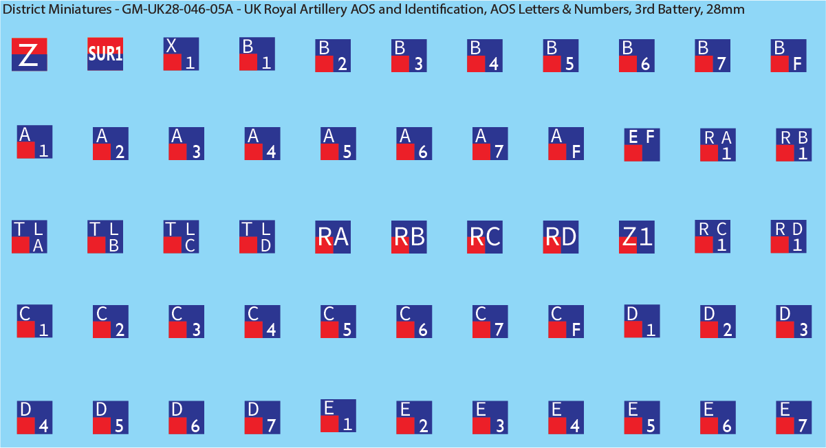 WW2 British - UK Royal Artillery AOS and Identification (Multiple Options), 28mm Decals