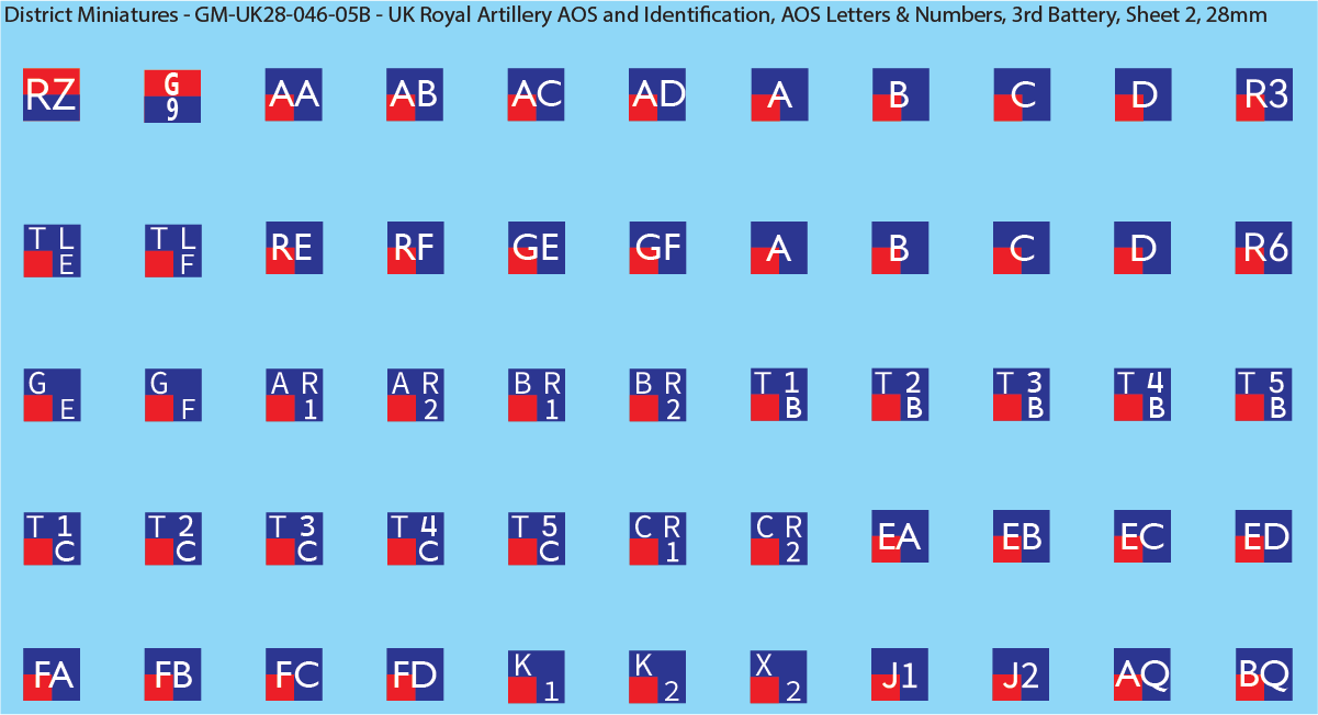 WW2 British - UK Royal Artillery AOS and Identification (Multiple Options), 28mm Decals