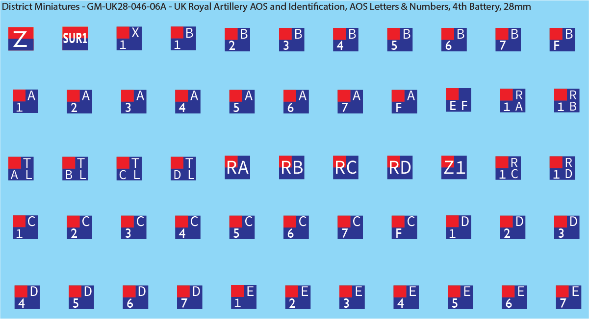 WW2 British - UK Royal Artillery AOS and Identification (Multiple Options), 28mm Decals