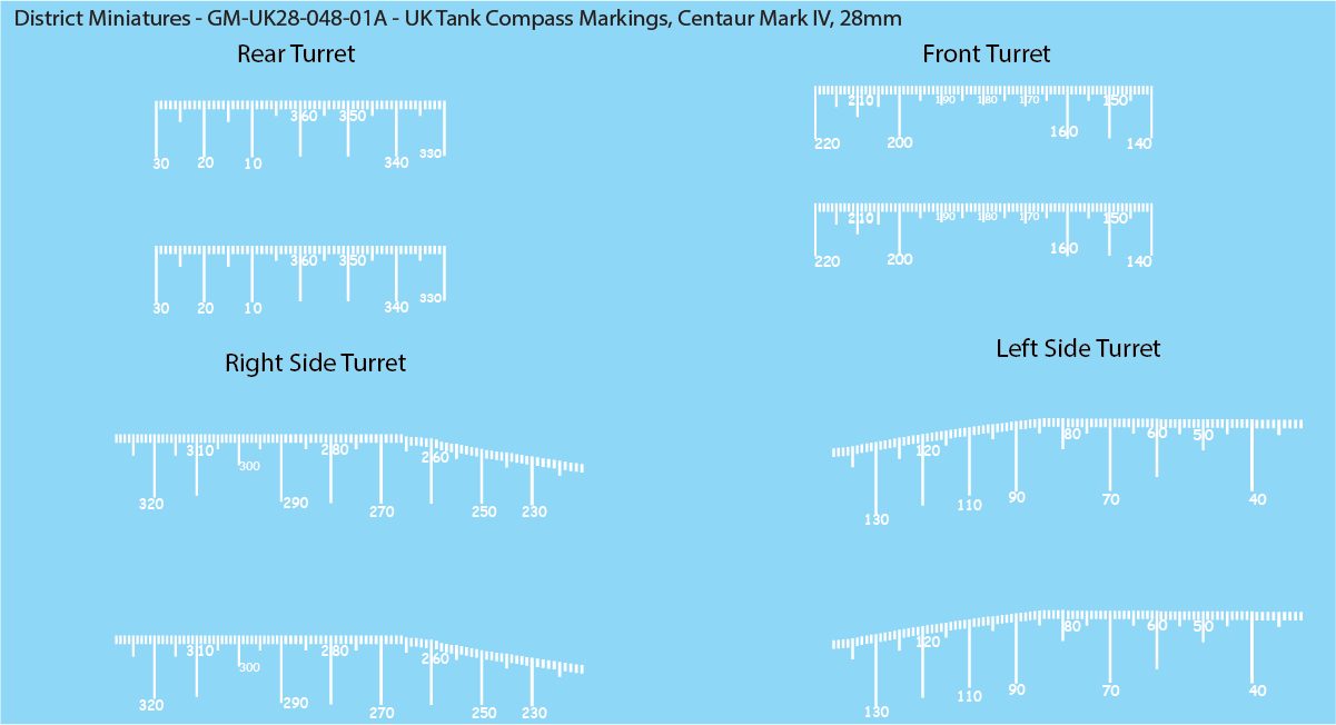 WW2 British - UK Tank Compass Markings (Multiple Options), 28mm Decals