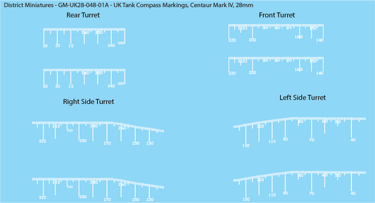 WW2 British - UK Tank Compass Markings (Multiple Options), 28mm Decals