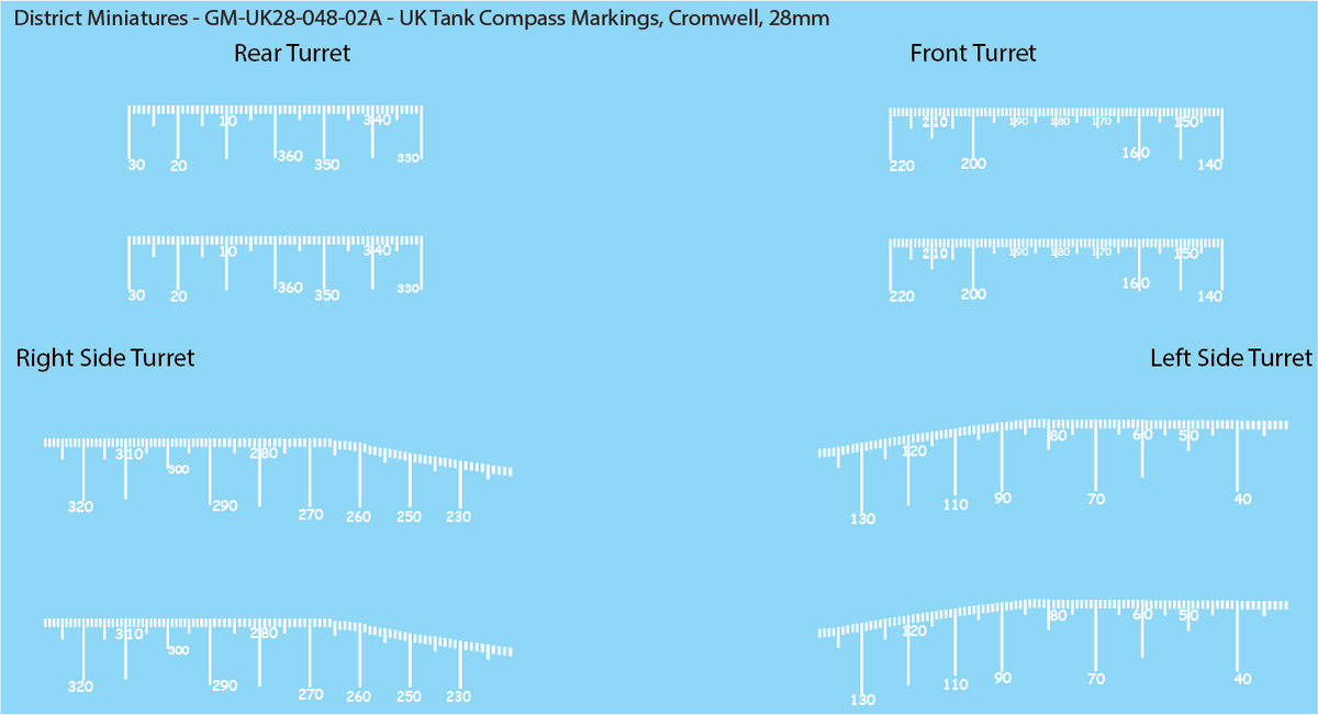 WW2 British - UK Tank Compass Markings (Multiple Options), 28mm Decals
