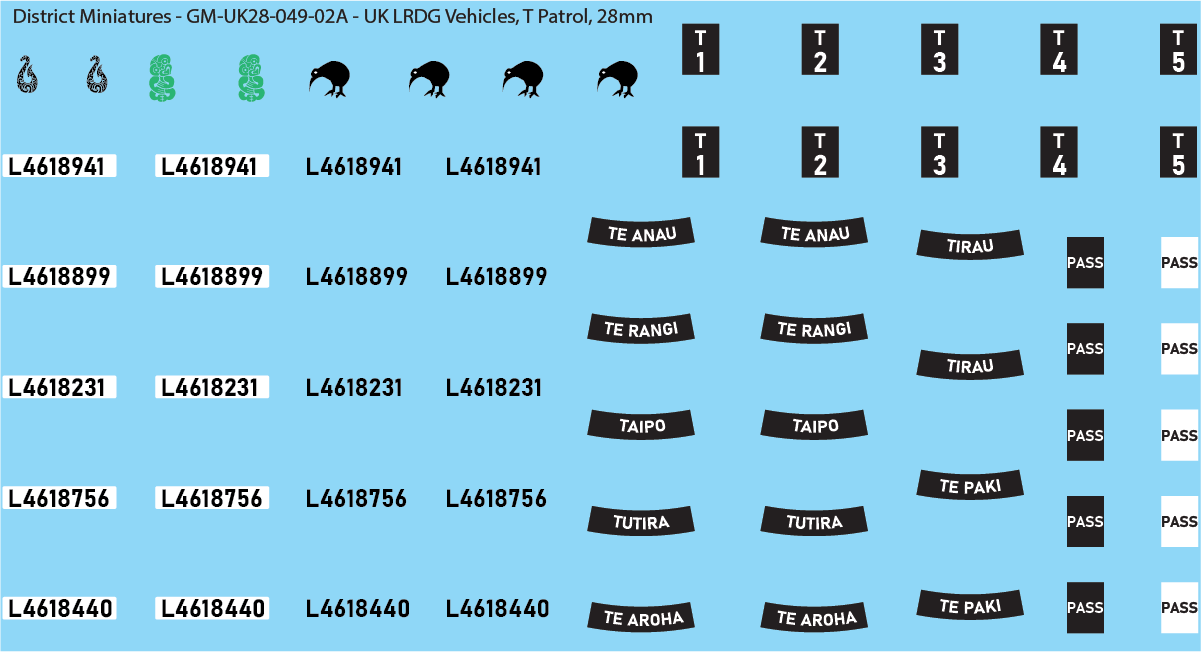 WW2 British - UK LRDG Vehicles and Patrol Markings (Multiple Options), 28mm Decals