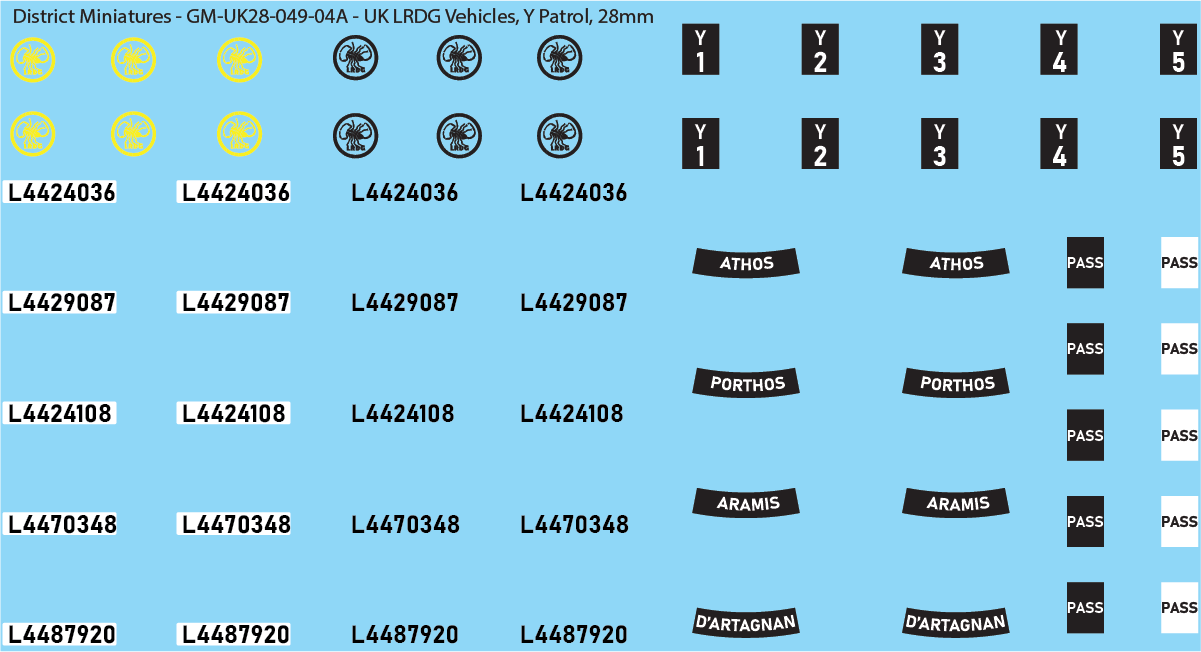 WW2 British - UK LRDG Vehicles and Patrol Markings (Multiple Options), 28mm Decals