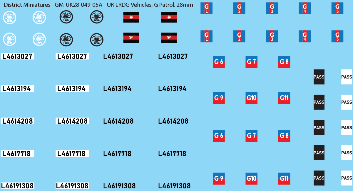 WW2 British - UK LRDG Vehicles and Patrol Markings (Multiple Options), 28mm Decals