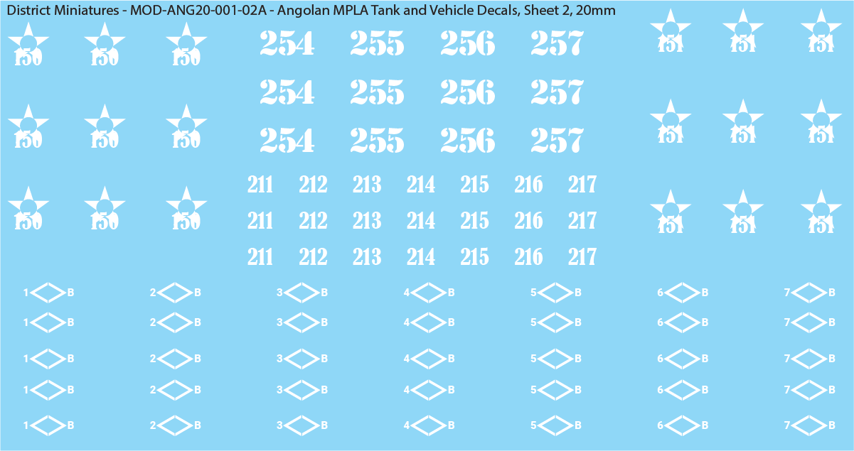 Angolan MPLA Tank and Vehicle Decals (Multiple Options), 20mm