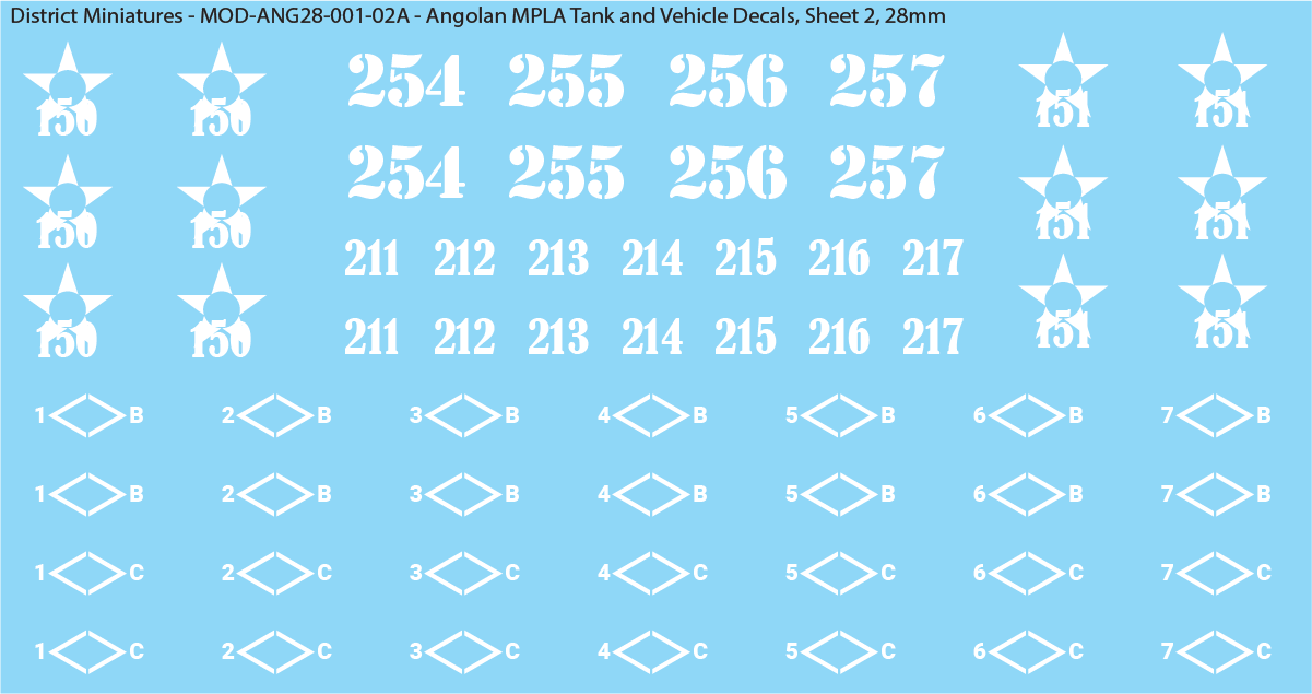 Angolan MPLA Tank and Vehicle Decals (Multiple Options), 28mm