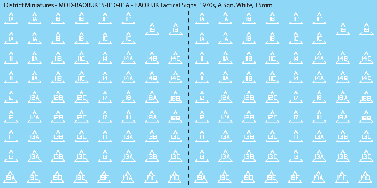 UK BAOR - Tactical Signs, 1970s, Armoured Squadrons, 15mm