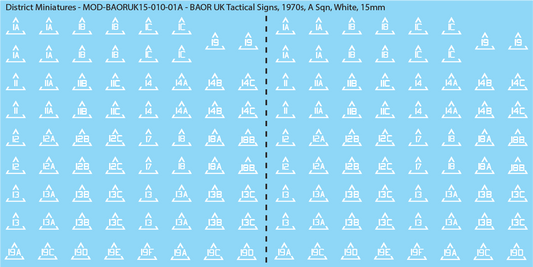 UK BAOR - Tactical Signs, 1970s, Armoured Squadrons, 15mm