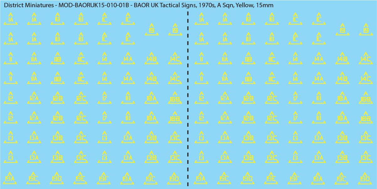 UK BAOR - Tactical Signs, 1970s, Armoured Squadrons, 15mm