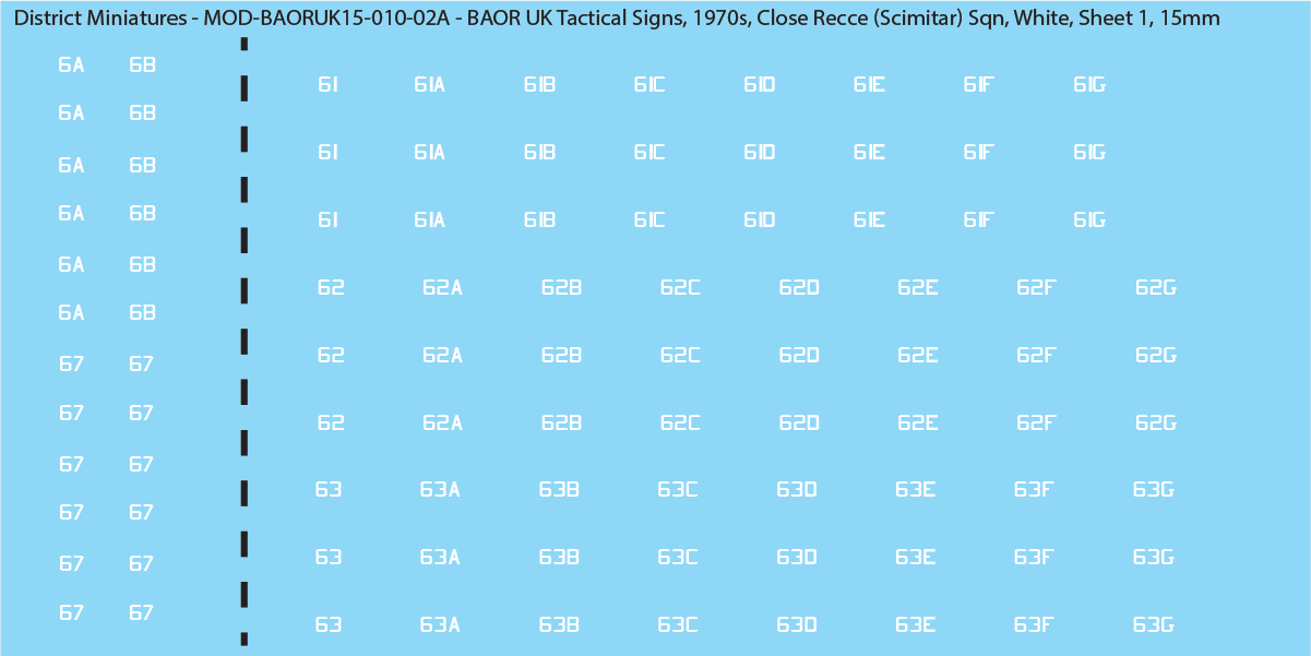 UK BAOR - Tactical Signs, 1970s, Armoured Squadrons, Close Recce Scimitar Squadrons, 15mm