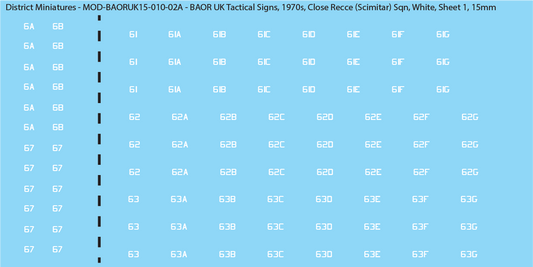 UK BAOR - Tactical Signs, 1970s, Armoured Squadrons, Close Recce Scimitar Squadrons, 15mm