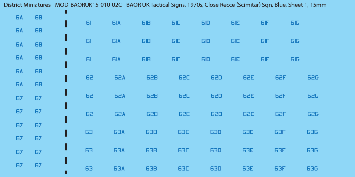 UK BAOR - Tactical Signs, 1970s, Armoured Squadrons, Close Recce Scimitar Squadrons, 15mm