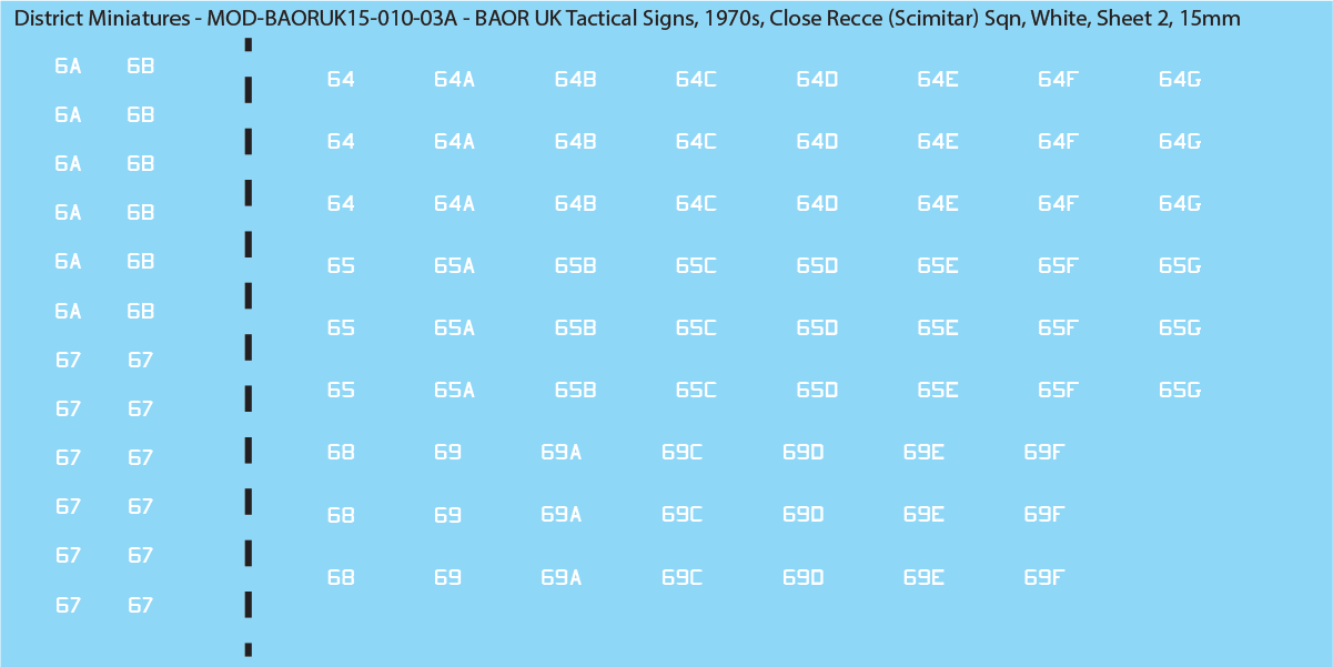 UK BAOR - Tactical Signs, 1970s, Armoured Squadrons, Close Recce Scimitar Squadrons, 15mm