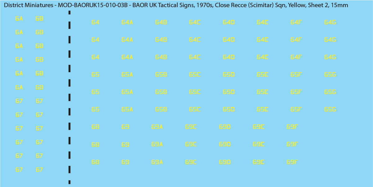 UK BAOR - Tactical Signs, 1970s, Armoured Squadrons, Close Recce Scimitar Squadrons, 15mm