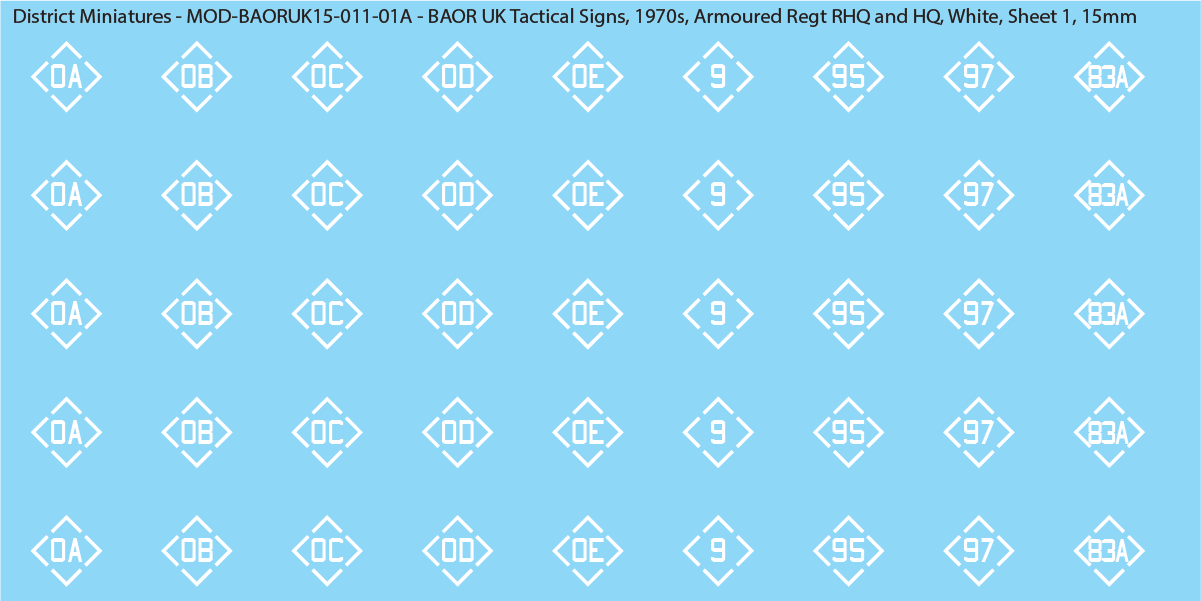 UK BAOR - Tactical Signs, 1970s, Armoured Squadrons, Regt RHQ and HQ, 15mm