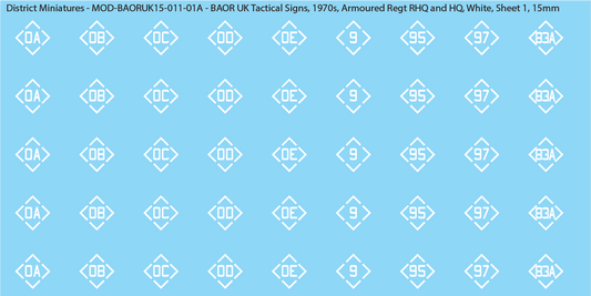 UK BAOR - Tactical Signs, 1970s, Armoured Squadrons, Regt RHQ and HQ, 15mm