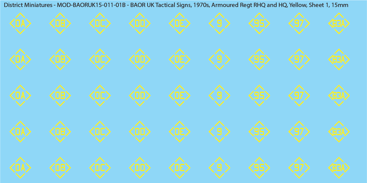 UK BAOR - Tactical Signs, 1970s, Armoured Squadrons, Regt RHQ and HQ, 15mm