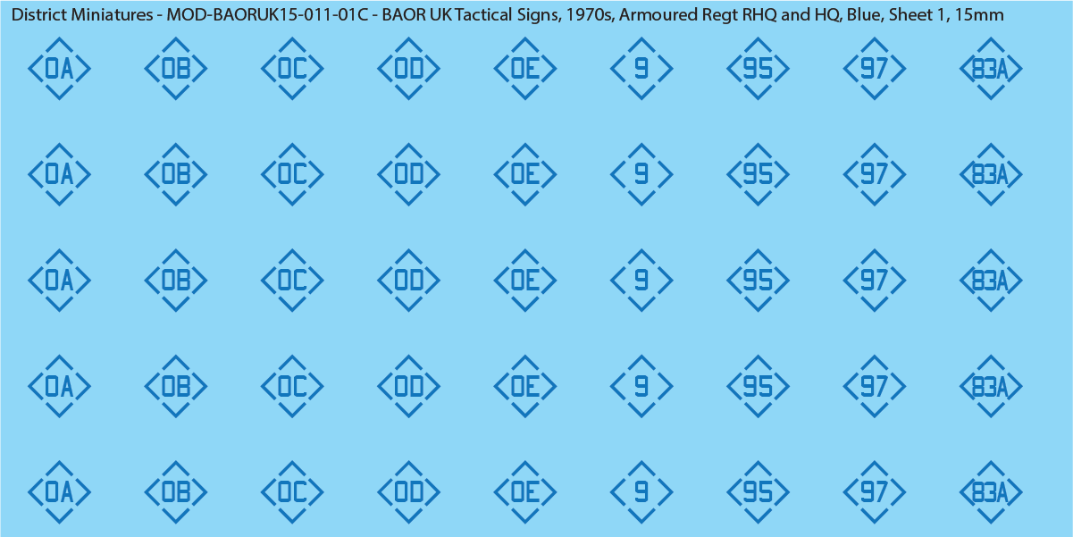 UK BAOR - Tactical Signs, 1970s, Armoured Squadrons, Regt RHQ and HQ, 15mm