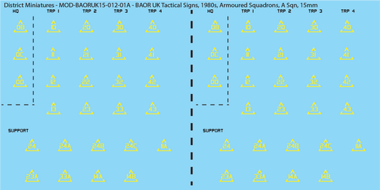 UK BAOR - Tactical Signs, 1980s, Armoured Squadrons, 15mm